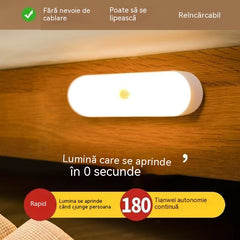 🔥🔥【Cumpără 2 și primești 2 gratis--Pachet de 4】🏡💡Lampă LED inteligentă cu senzor de prezență, ușor de încărcat și practică.