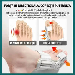 【2 buc】Corector Monturi Profesional cu Buton Reglabil, Atelă de Fixare și Separator Degete, Ameliorare Durere, Mărime Universală