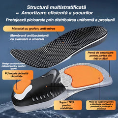 ⚡【Set 2 bucăți】👟 Branțuri sport cu amortizare și suport pentru arcadă – confort pe tot parcursul zilei, protecție eficientă împotriva șocurilor 🏃‍♂️