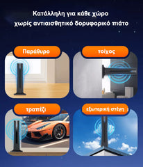 🔥【Popular pe internet】🌐Antenă TV digitală cu receptor