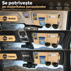 🚗 Organizator Multifuncțional din Piele pentru Parasolar Auto 💳 | Buzunar Mare cu Fermoar · Suport Ochelari, Carduri & Pix · Montare Rapidă · Nu Blochează Vizibilitatea