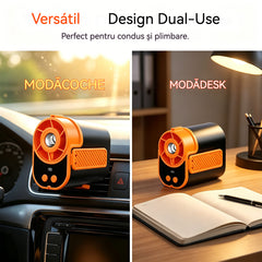 🌀 Ventilator Portabil Mâini Libere cu Ecran LED, Clip Integrat și 199 de Nivele de Reglare