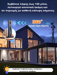 🔥【Popular pe internet】🌐Antenă TV digitală cu receptor