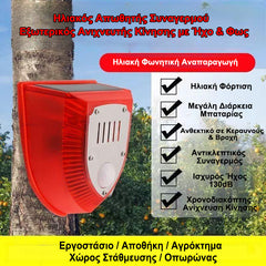 👏👏Alungător de alarmă solar – Detector de mișcare exterior cu sunet și lumină