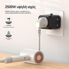 🔌🔋✈️DIY Adaptor internațional multifuncțional pentru priză