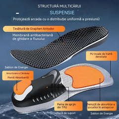 🔥🔥Cumpără unul, primești unul gratuit【35-46】👣⚡ Branturi ortopedice sport cu suport pentru arcul plantar – Amortizare totală și confort maxim 🔥