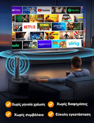 🔥【Popular pe internet】🌐Antenă TV digitală cu receptor