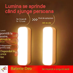 🔥🔥【Cumpără 2 și primești 2 gratis--Pachet de 4】🏡💡Lampă LED inteligentă cu senzor de prezență, ușor de încărcat și practică.
