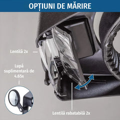 Lupă de Cap Profesională 81007AP cu 2 LED-uri, Ochelari Mărire pentru Reparații Electronice, Ceasornicărie și Lectură Bătrâni, Lentile Interschimbabile