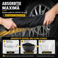 🚗🧽【Cumpără 1 Primești 1 Gratuit】 Prosop premium din microfibră pentru mașină — dublu strat, gros și cu absorbție ridicată a apei