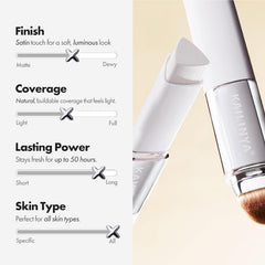 ⏰💕🔥【Cumpărați 1 și primiți 1 gratis】🌟V Cremă coreeană de machiaj tip stick, care își schimbă culoarea, alb