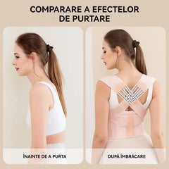 🧘‍♀️Centură corectoare de postură 3 în 1 – deschide umerii, susține spatele și ajută la modelarea abdomenului