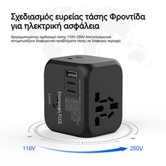 🔌🔋✈️DIY Adaptor internațional multifuncțional pentru priză