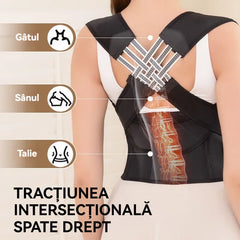 🧘‍♀️Centură corectoare de postură 3 în 1 – deschide umerii, susține spatele și ajută la modelarea abdomenului